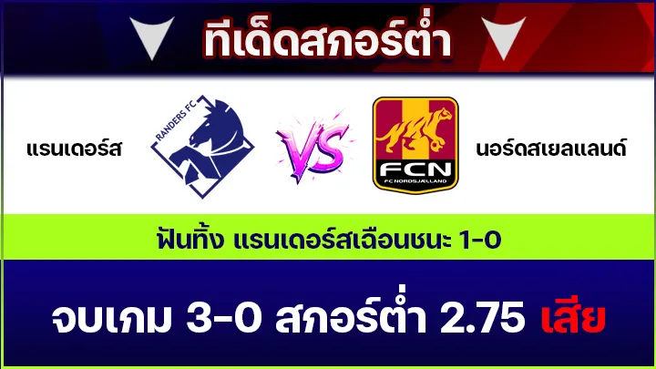 ทีเด็ดสกอร์ต่ำ