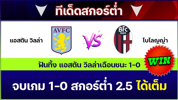 ทีเด็ดสกอร์ต่ำ