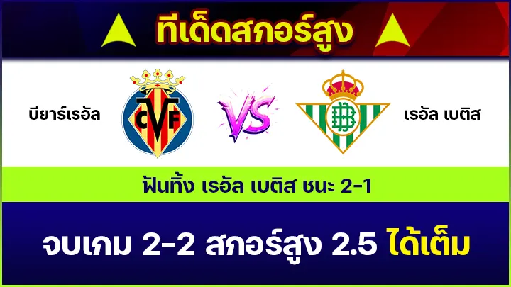 ทีเด็ดสกอร์สูง