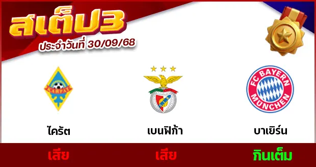 สเต็ป 3