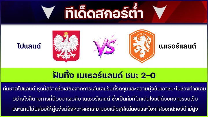 ทีเด็ดสกอร์ต่ำ