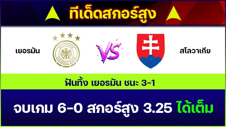 ทีเด็ดสกอร์สูง