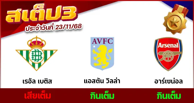 สเต็ป 3