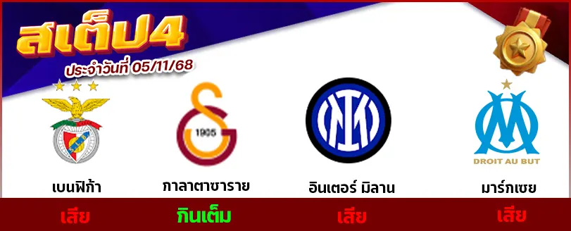 สเต็ป 4