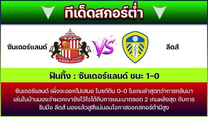 ทีเด็ดสกอร์ต่ำ