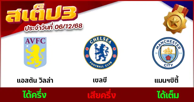 สเต็ป 3