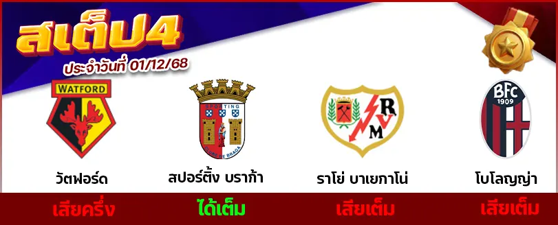 สเต็ป 4