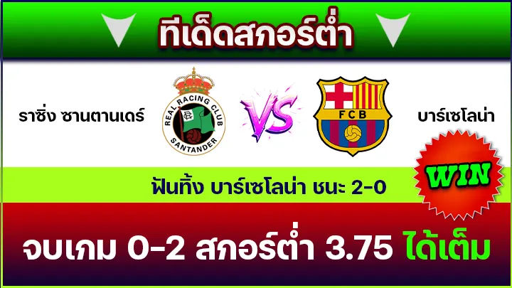 ทีเด็ดสกอร์ต่ำ