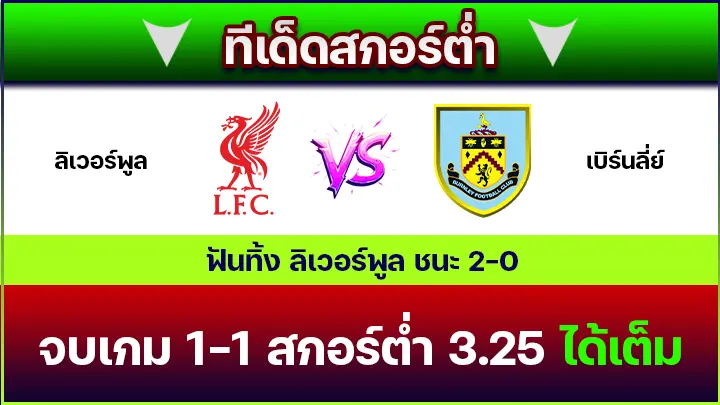 ทีเด็ดสกอร์ต่ำ
