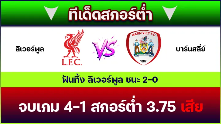ทีเด็ดสกอร์ต่ำ