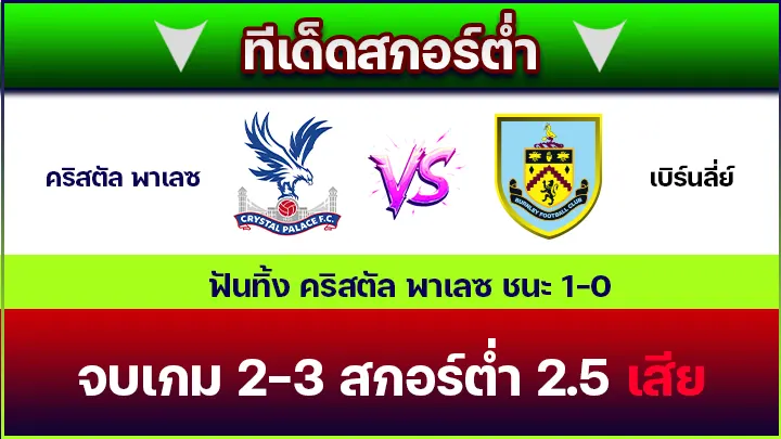 ทีเด็ดสกอร์ต่ำ