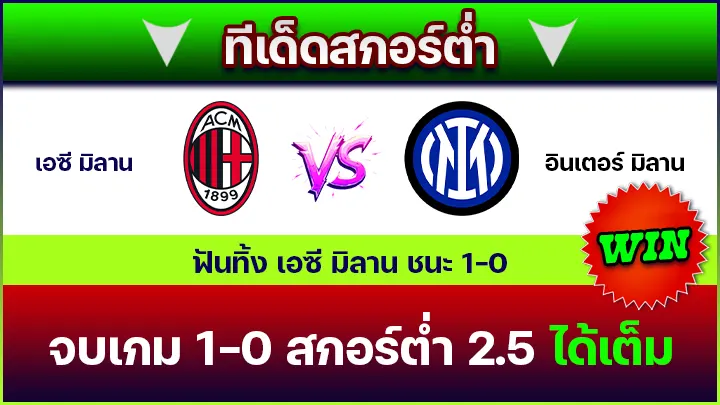 ทีเด็ดสกอร์ต่ำ
