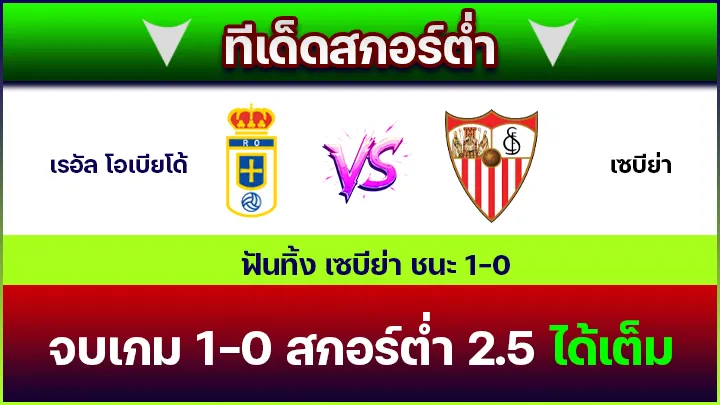 ทีเด็ดสกอร์ต่ำ