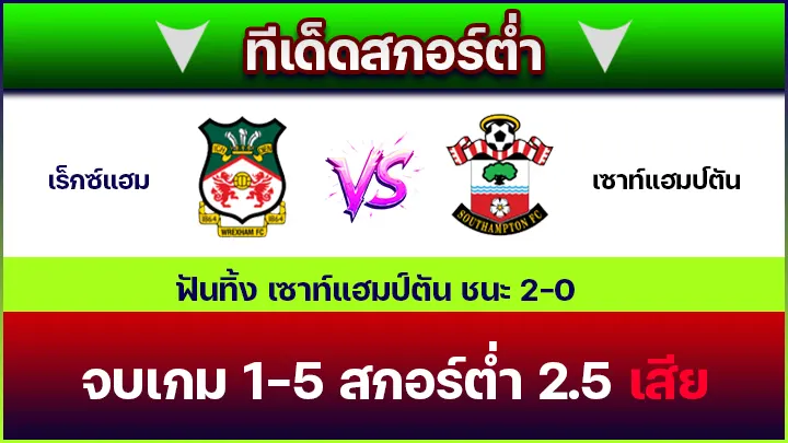 ทีเด็ดสกอร์ต่ำ