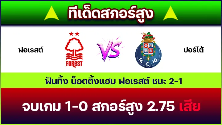 ทีเด็ดสกอร์สูง