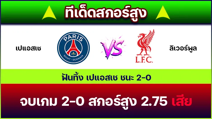 ทีเด็ดสกอร์สูง