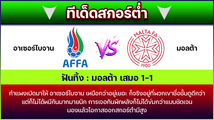 ทีเด็ดสกอร์ต่ำ