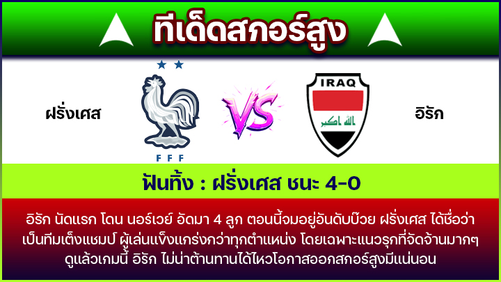 ทีเด็ดสกอร์สูง