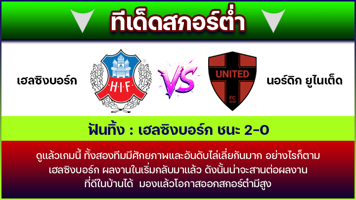 ทีเด็ดสกอร์ต่ำ
