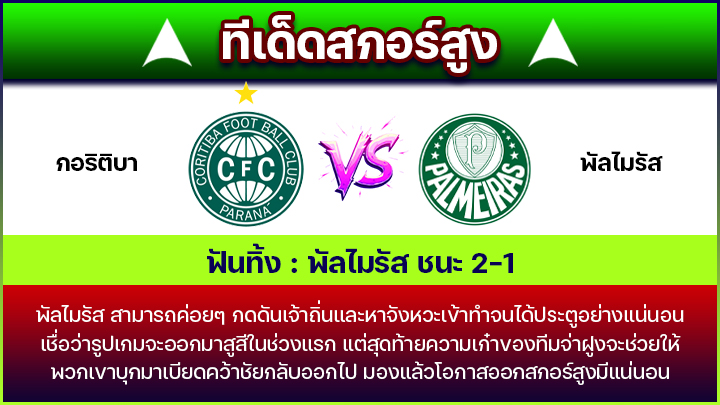 ทีเด็ดสกอร์สูง