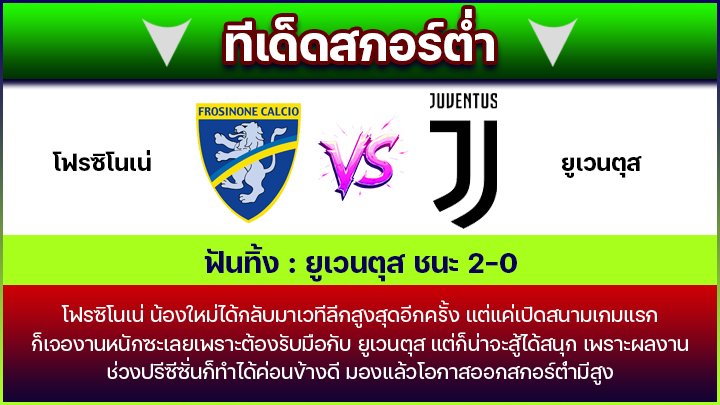 ทีเด็ดสกอร์ต่ำ