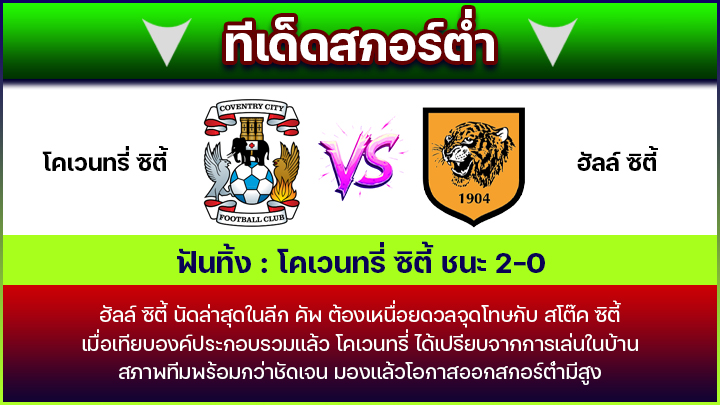 ทีเด็ดสกอร์ต่ำ