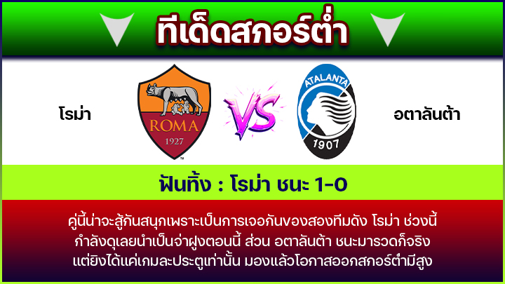 ทีเด็ดสกอร์ต่ำ