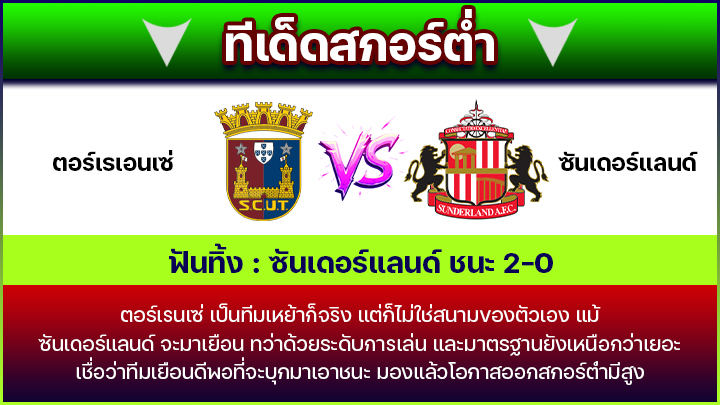 ทีเด็ดสกอร์ต่ำ