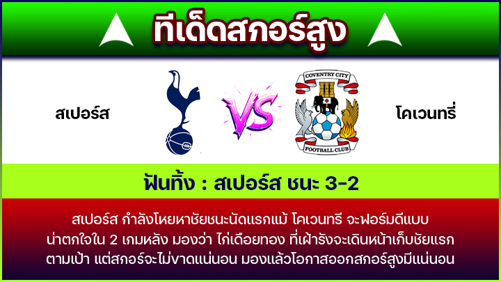 ทีเด็ดสกอร์สูง