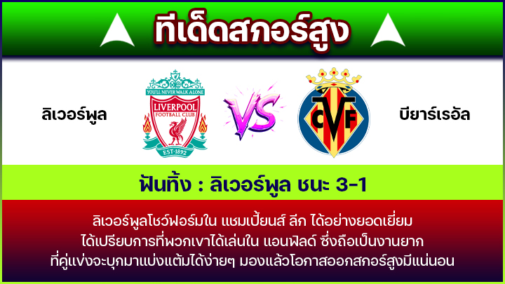 ทีเด็ดสกอร์สูง